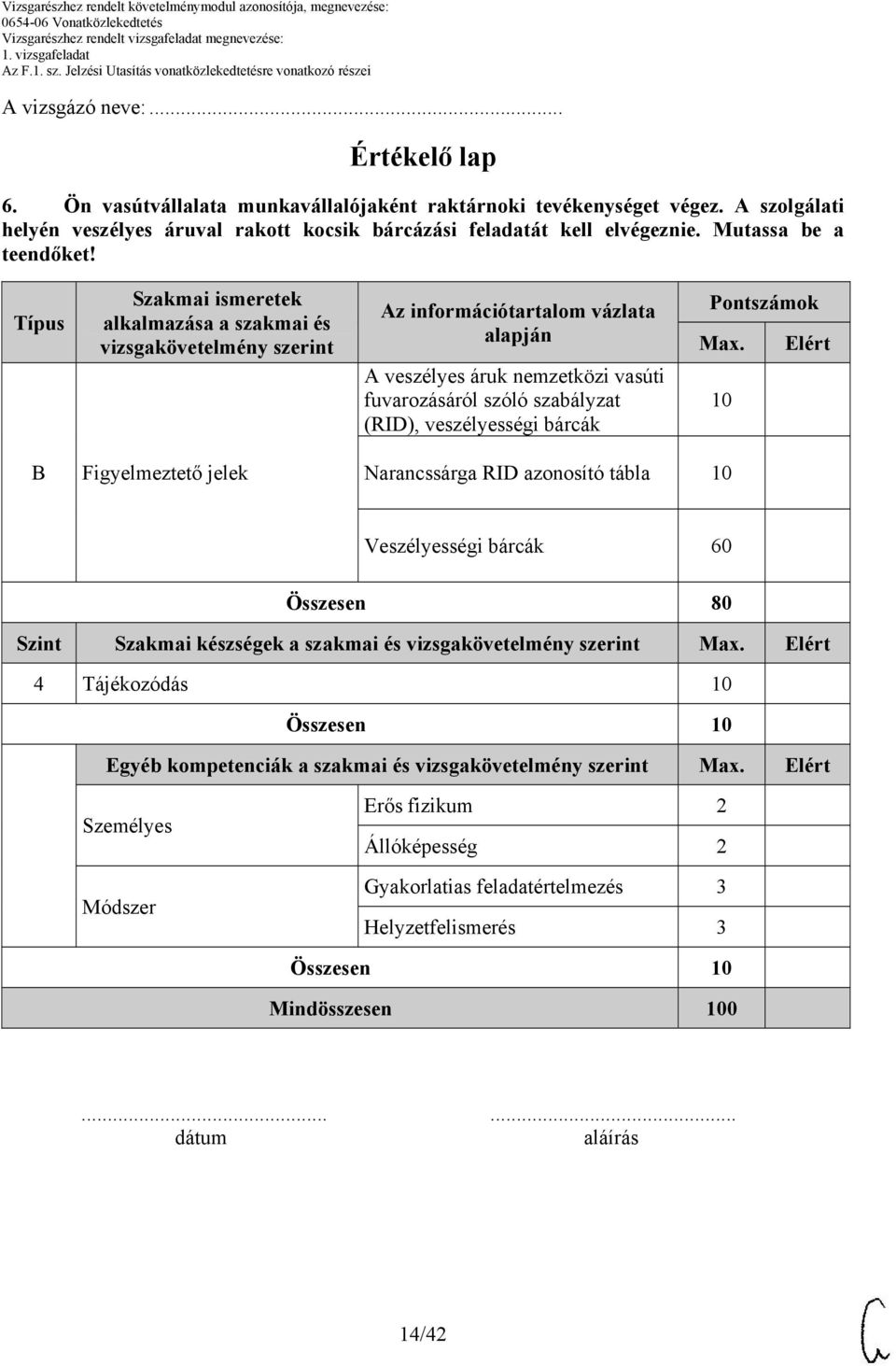 Típus Szakmai ismeretek alkalmazása a szakmai és vizsgakövetelmény szerint z információtartalom vázlata alapján veszélyes áruk nemzetközi vasúti fuvarozásáról szóló szabályzat (RID), veszélyességi