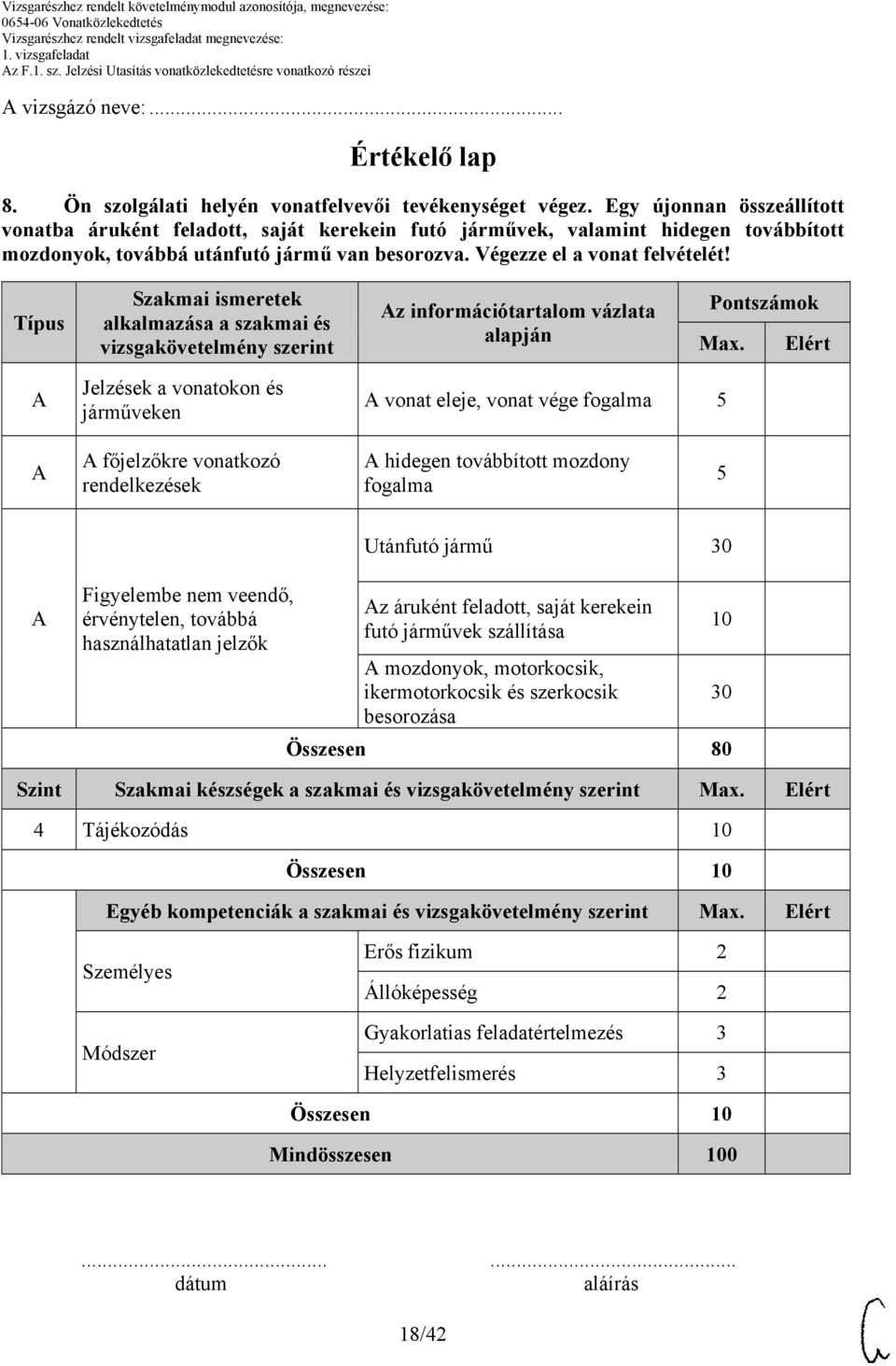 Típus Szakmai ismeretek alkalmazása a szakmai és vizsgakövetelmény szerint z információtartalom vázlata alapján Pontszámok Max.