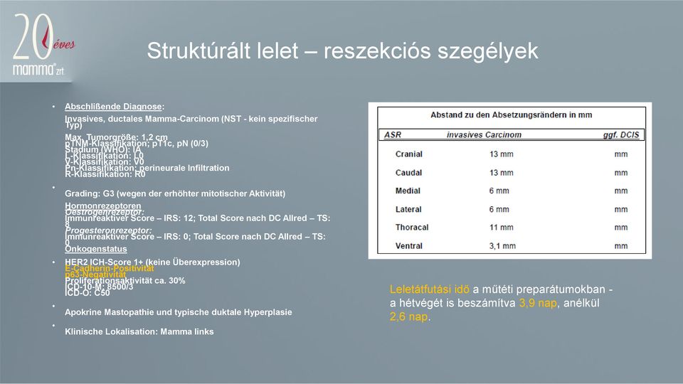 der erhöhter mitotischer Aktivität) Hormonrezeptoren Oestrogenrezeptor: Immunreaktiver Score IRS: 12; Total Score nach DC Allred TS: 8 Progesteronrezeptor: Immunreaktiver Score IRS: 0; Total Score