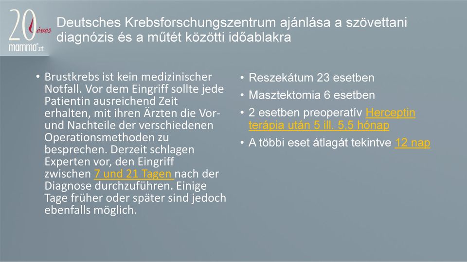 besprechen. Derzeit schlagen Experten vor, den Eingriff zwischen 7 und 21 Tagen nach der Diagnose durchzuführen.