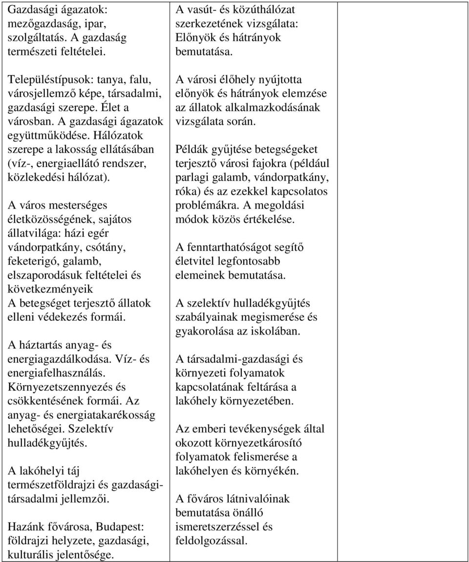 A város mesterséges életközösségének, sajátos állatvilága: házi egér vándorpatkány, csótány, feketerigó, galamb, elszaporodásuk feltételei és következményeik A betegséget terjesztő állatok elleni