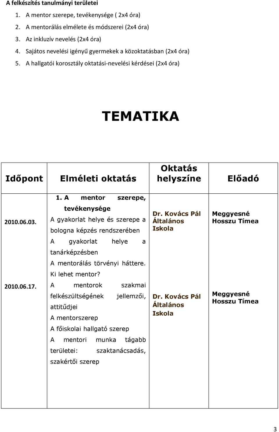 A hallgatói korosztály oktatási-nevelési kérdései (2x4 óra) TEMATIKA Időpont Elméleti oktatás Oktatás helyszíne Előadó 1. A mentor szerepe, 2010.06.03.