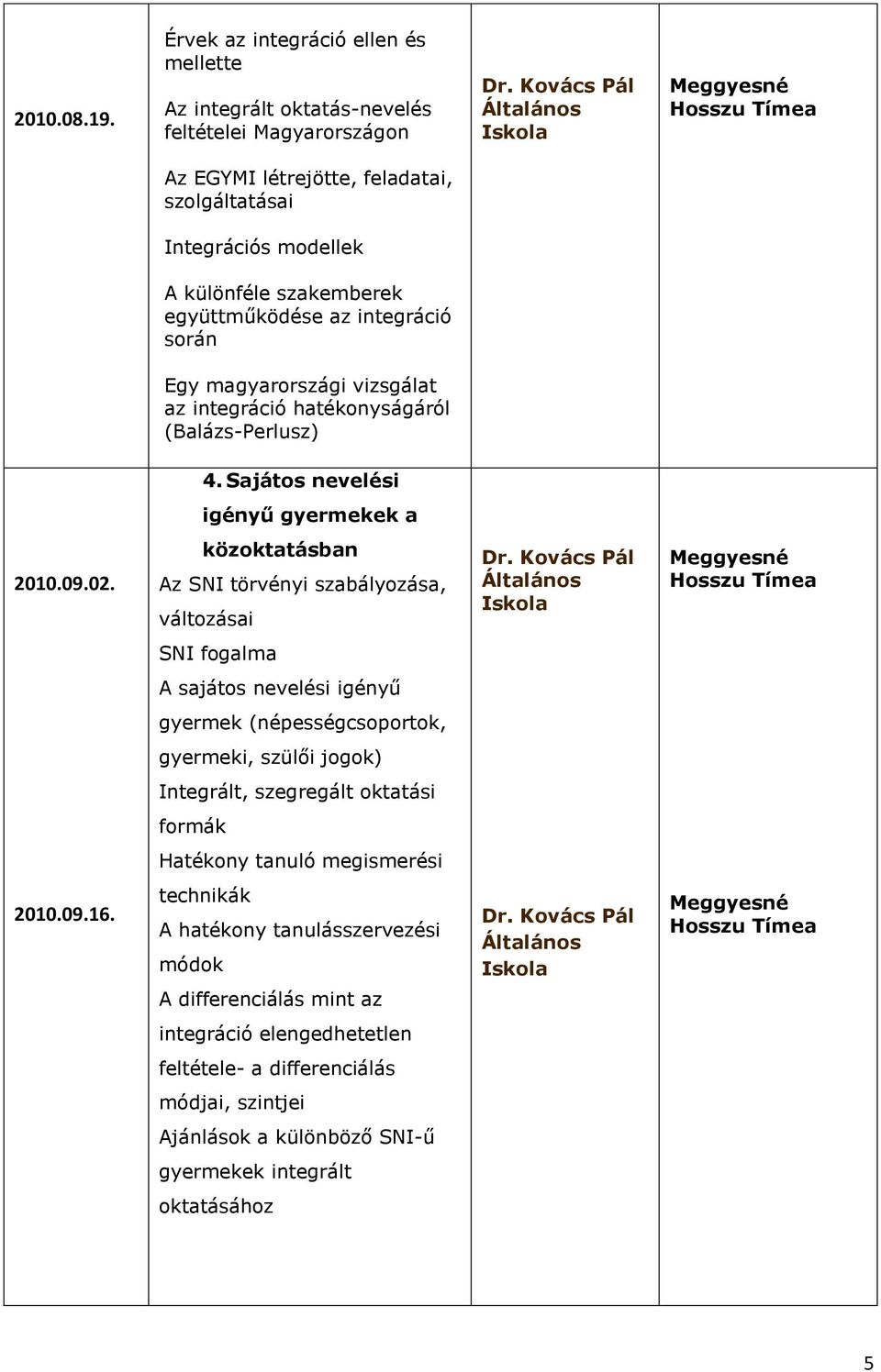 együttműködése az integráció során Egy magyarországi vizsgálat az integráció hatékonyságáról (Balázs-Perlusz) 4. Sajátos nevelési igényű gyermekek a 2010.09.02.