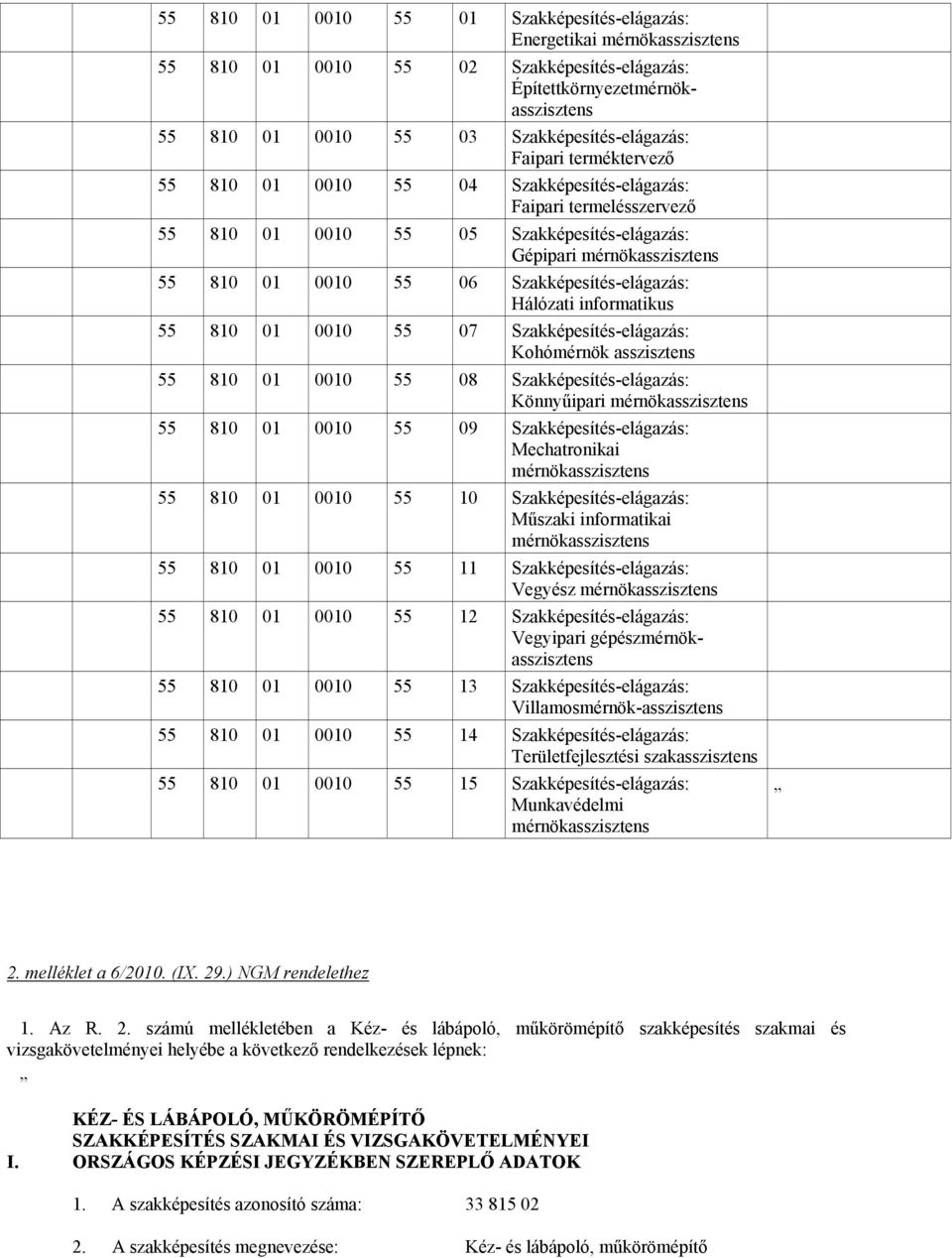 Szakképesítés-elágazás: Hálózati informatikus 55 810 01 0010 55 07 Szakképesítés-elágazás: Kohómérnök asszisztens 55 810 01 0010 55 08 Szakképesítés-elágazás: Könnyűipari mérnökasszisztens 55 810 01