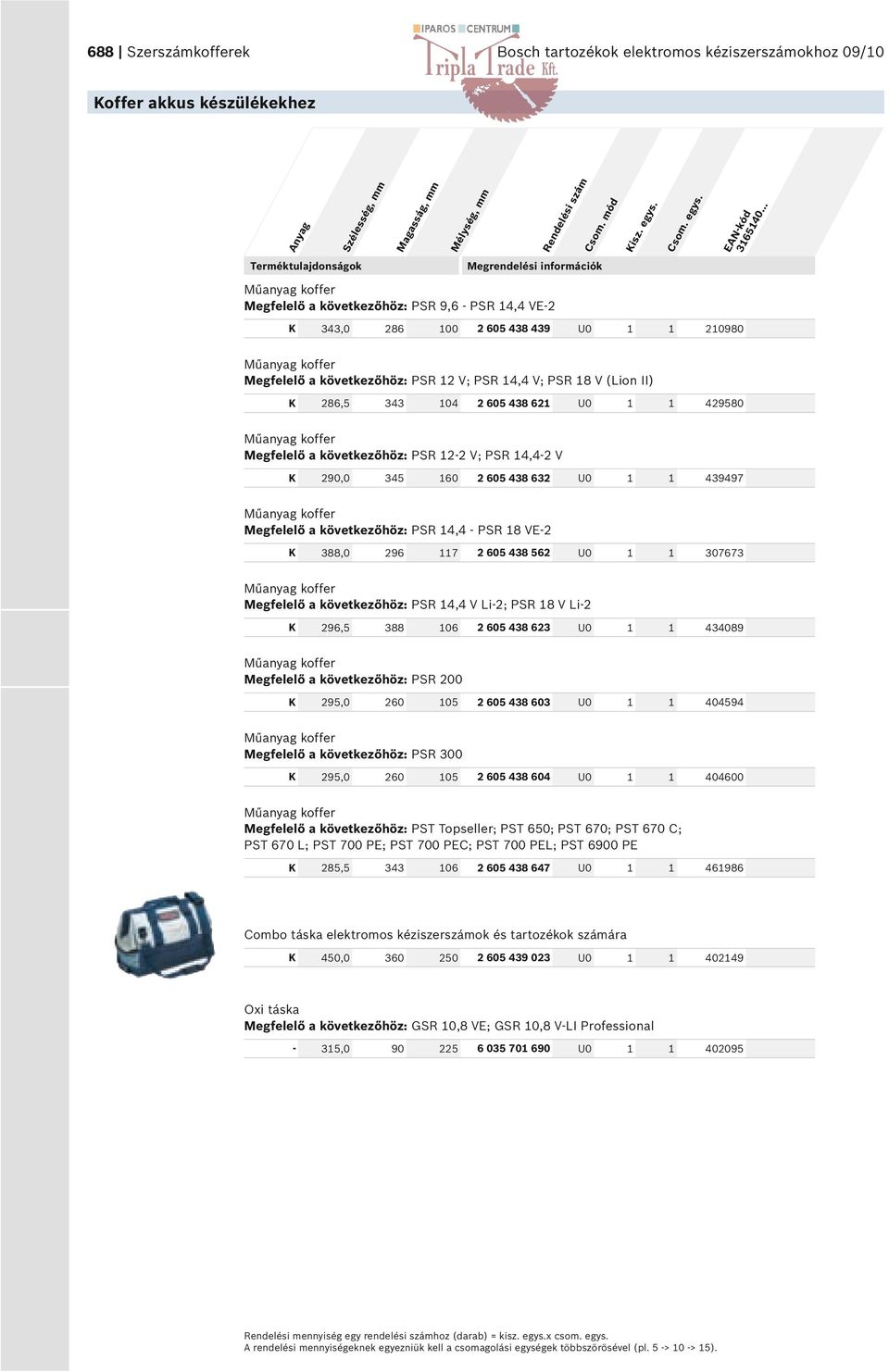 következőhöz: PSR 44 - PSR 8 VE-2 3880 296 7 2 605 438 562 felelő a következőhöz: PSR 44 V Li-2; PSR 8 V Li-2 2965 388 06 2 605 438 623 489 2 605 438 603 404594 2 605 438 604 400 felelő a