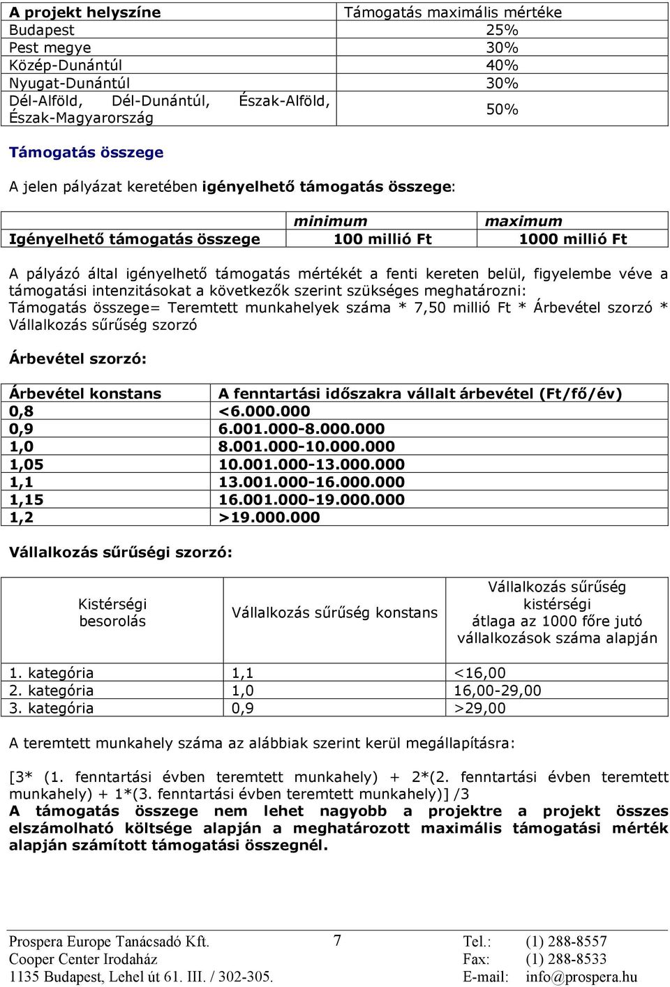 belül, figyelembe véve a támogatási intenzitásokat a következõk szerint szükséges meghatározni: Támogatás összege= Teremtett munkahelyek száma * 7,50 millió Ft * Árbevétel szorzó * Vállalkozás