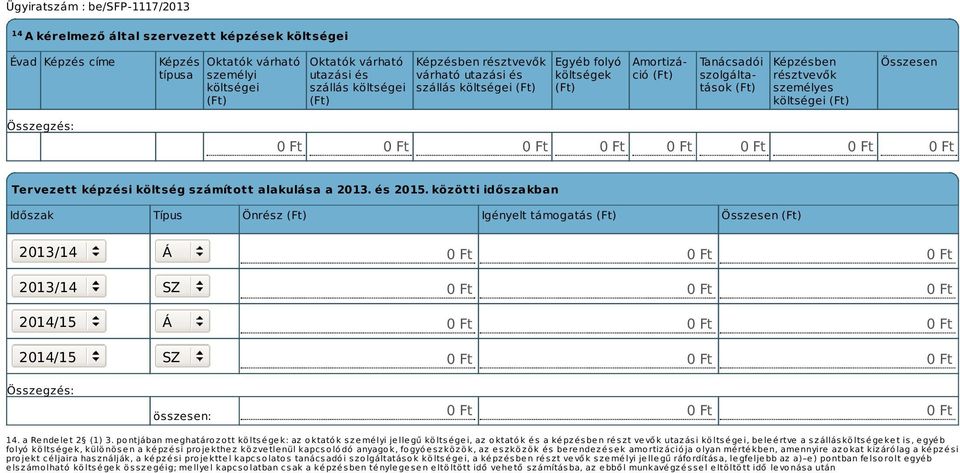 számított alakulása a 2013. és 2015. közötti időszakban Időszak Típus Önrész (Ft) Igényelt támogatás (Ft) Összesen (Ft) 2013/14 Á 2013/14 SZ 2014/15 Á 2014/15 SZ összesen: 14. a Rendelet 2 (1) 3.