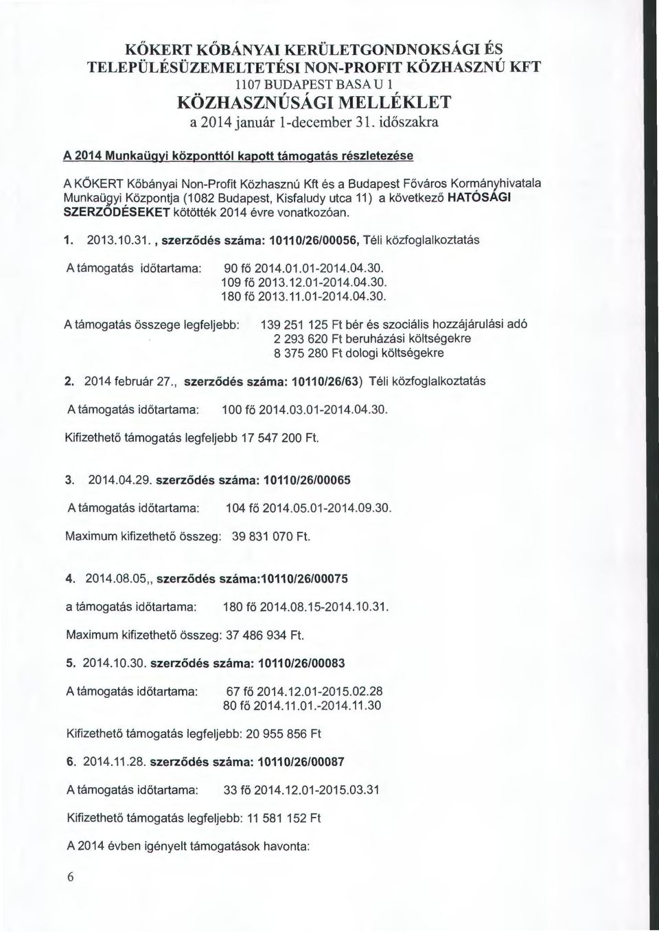 utca 11) a következő HATOSAGI SZERZODESEKET kötötték 2014 évre vonatkozóan. 1. 2013.1 0.31., szerződés száma: 10110/26/00056, T éli közfoglalkoztatás A támogatás időtartama : 90 fő 2014.01.01-2014.04.