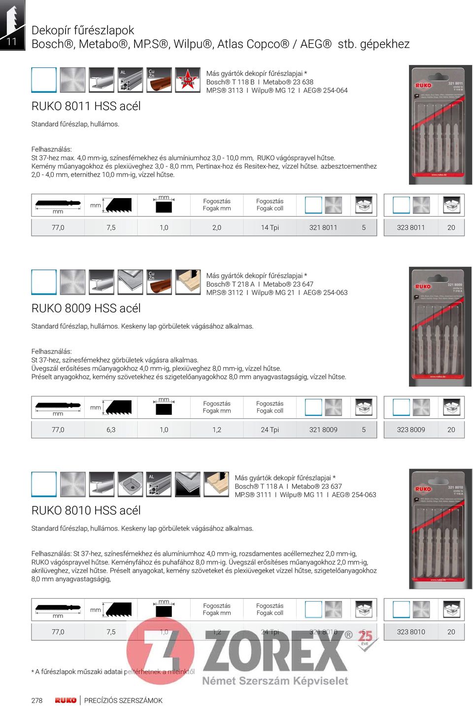 azbesztcementhez 2,0-4,0, eternithez 10,0 -ig, vízzel hűtse. Fogak 77,0 7,5 1,0 2,0 14 tpi 321 8011 5 323 8011 20 RUKO 8009 Hss acél bosch t 218 A i metabo 23 647 mp.