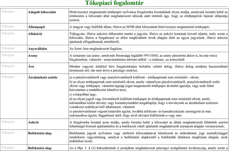 illetve aukciós túlkereslet esetén a jegyzés, illetve az aukció lezárását követő eljárás, mely során a kibocsátó, illetve a forgalmazó az előre meghirdetett elvek alapján dönt az egyes jegyzések,