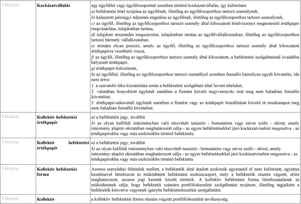 megtestesítő értékpapír megvásárlása, tulajdonban tartása, d) tulajdoni részesedés megszerzése, tulajdonban tartása az ügyfélvállalkozásban, illetőleg az ügyfélcsoporthoz tartozó bármely