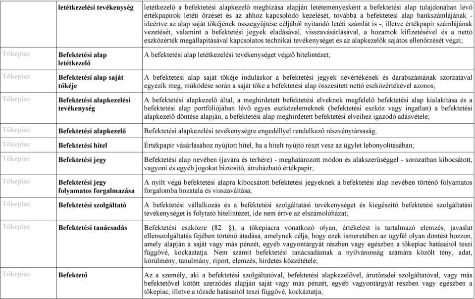 nyitandó letéti számlát is -, illetve értékpapír számlájának vezetését, valamint a befektetési jegyek eladásával, visszavásárlásával, a hozamok kifizetésével és a nettó eszközérték megállapításával