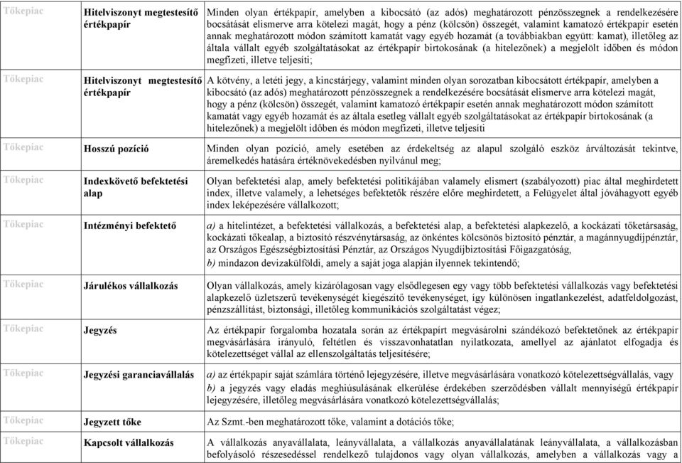 általa vállalt egyéb szolgáltatásokat az értékpapír birtokosának (a hitelezőnek) a megjelölt időben és módon megfizeti, illetve teljesíti; A kötvény, a letéti jegy, a kincstárjegy, valamint minden