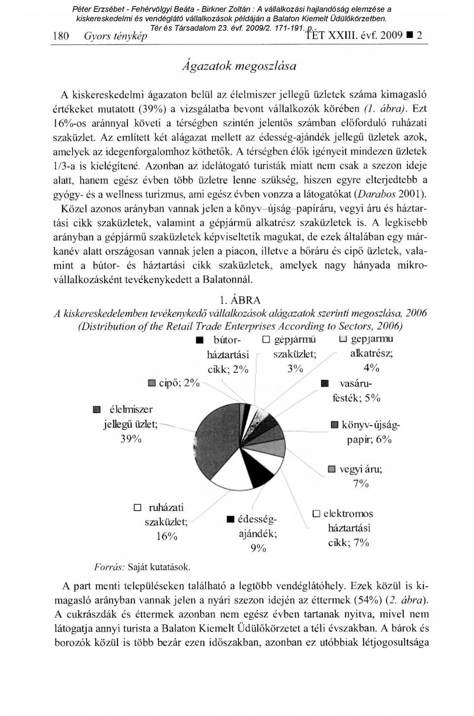 ábra). Ezt 16%-os aránnyal követi a térségben szintén jelent ős számban el őforduló ruházati szaküzlet.