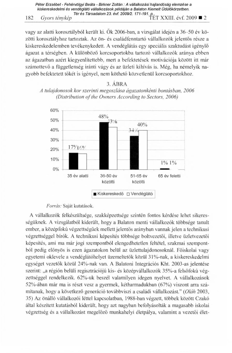 A különböz ő korcsoportokba tartozó vállalkozók aránya ebben az ágazatban azért kiegyenlítettebb, mert a befektetések motivációja között itt már számottev ő a függetlenség iránti vágy és az üzleti