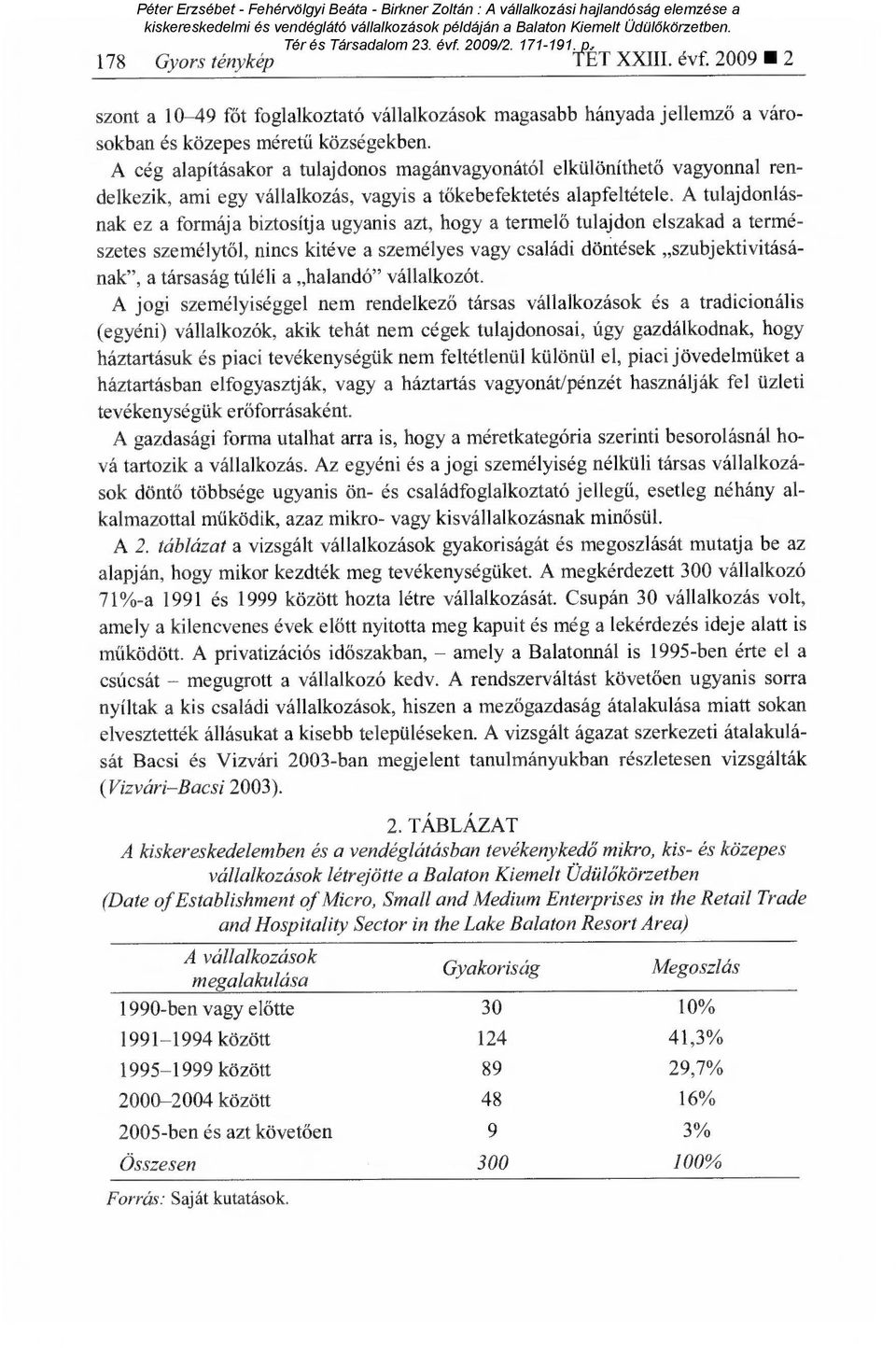 A tulajdonlásnak ez a formája biztosítja ugyanis azt, hogy a termel ő tulajdon elszakad a természetes személytől, nincs kitéve a személyes vagy családi döntések szubjektivitásának", a társaság túléli