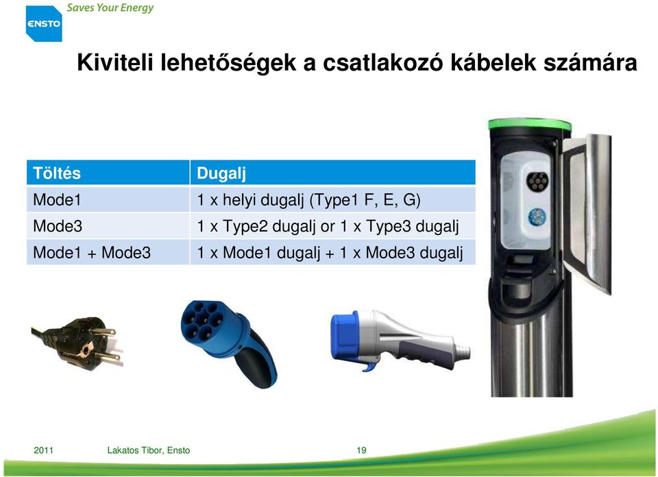 G) Mode3 1 x Type2 dugalj or 1 x Type3 dugalj