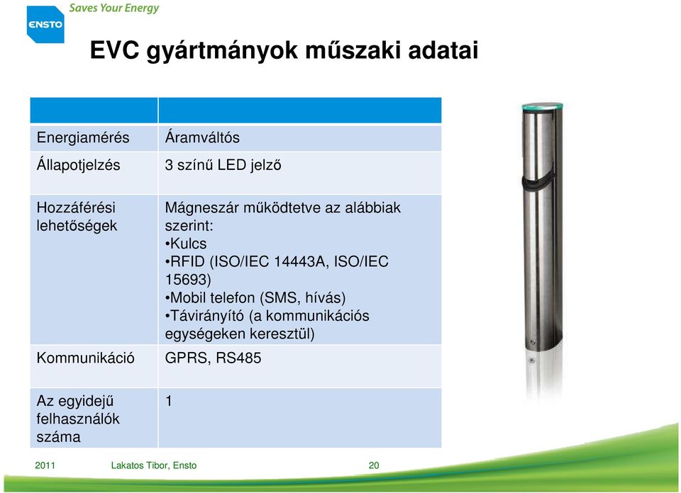 Kulcs RFID (ISO/IEC 14443A, ISO/IEC 15693) Mobil telefon (SMS, hívás) Távirányító