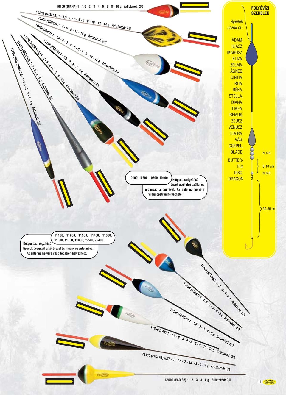 5-2 - 3-4 - 5-6 - 7-8 - 10-12 g Árlistakód: 2/5 11200 (ROMULUS) 1-2 - 3-4 - 5-6 - 8-10 g Árlistakód: 2/5 11800 (ONTARIO) 1-2 - 3-4 - 5 g Árlistakód: 2/5 11700 (PANDORA) 0,5-1- 1,5-2 - 3-4 - 5 g