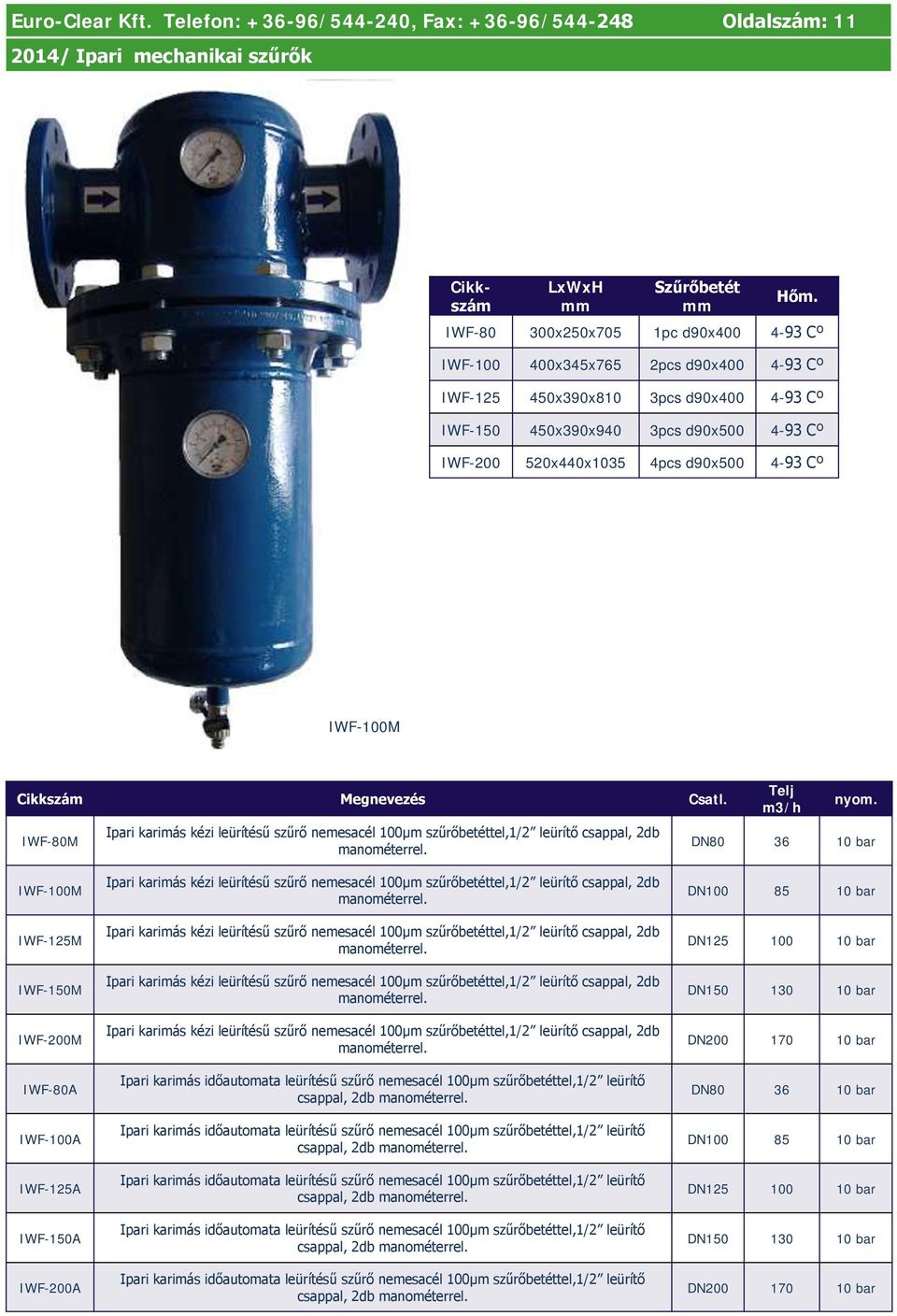 4-93 Cº IWF-100M Megnevezés Csatl. IWF-80M Ipari karimás kézi leürítésű szűrő nemesacél 100µm szűrőbetéttel,1/ leürítő csappal, 2db manométerrel. Telj nyom.