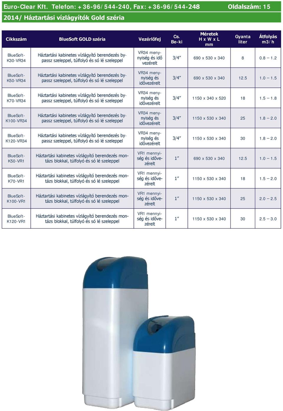 túlfolyó és só lé szeleppel VR34 menynyiség és idő vezérelt Cs. Be-ki Méretek mm Gyanta liter Átfolyás 3/4 690 x 530 x 340 8 0.8 1.