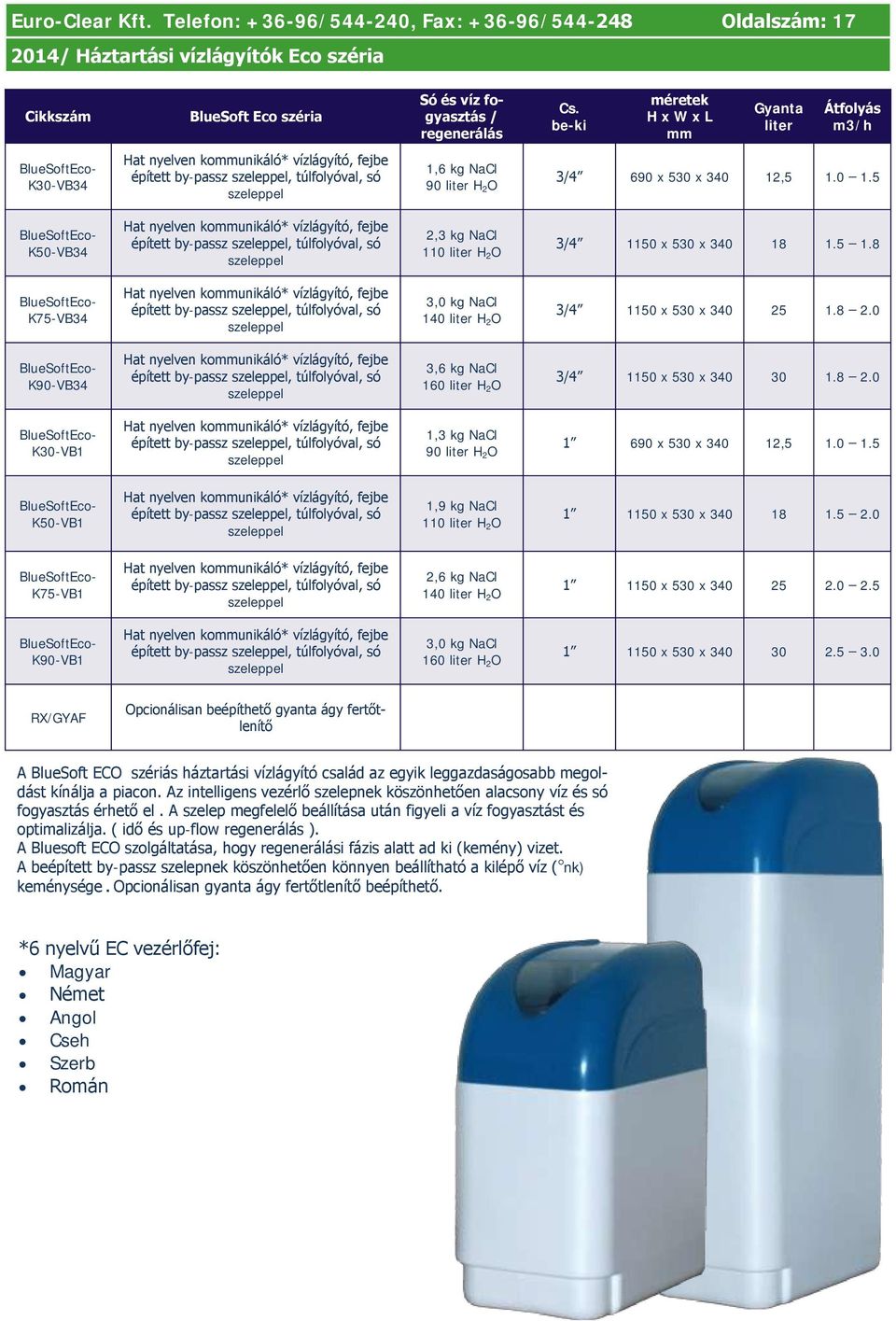 12,5 1.0 1.5 Eco- K50-VB34 Hat nyelven kommunikáló* vízlágyító, fejbe épített by-passz szeleppel, túlfolyóval, só szeleppel 2,3 kg NaCl 110 liter H 2 O 3/4 1150 x 530 x 340 18 1.5 1.8 Eco- K75-VB34 Hat nyelven kommunikáló* vízlágyító, fejbe épített by-passz szeleppel, túlfolyóval, só szeleppel 3,0 kg NaCl 140 liter H 2 O 3/4 1150 x 530 x 340 25 1.