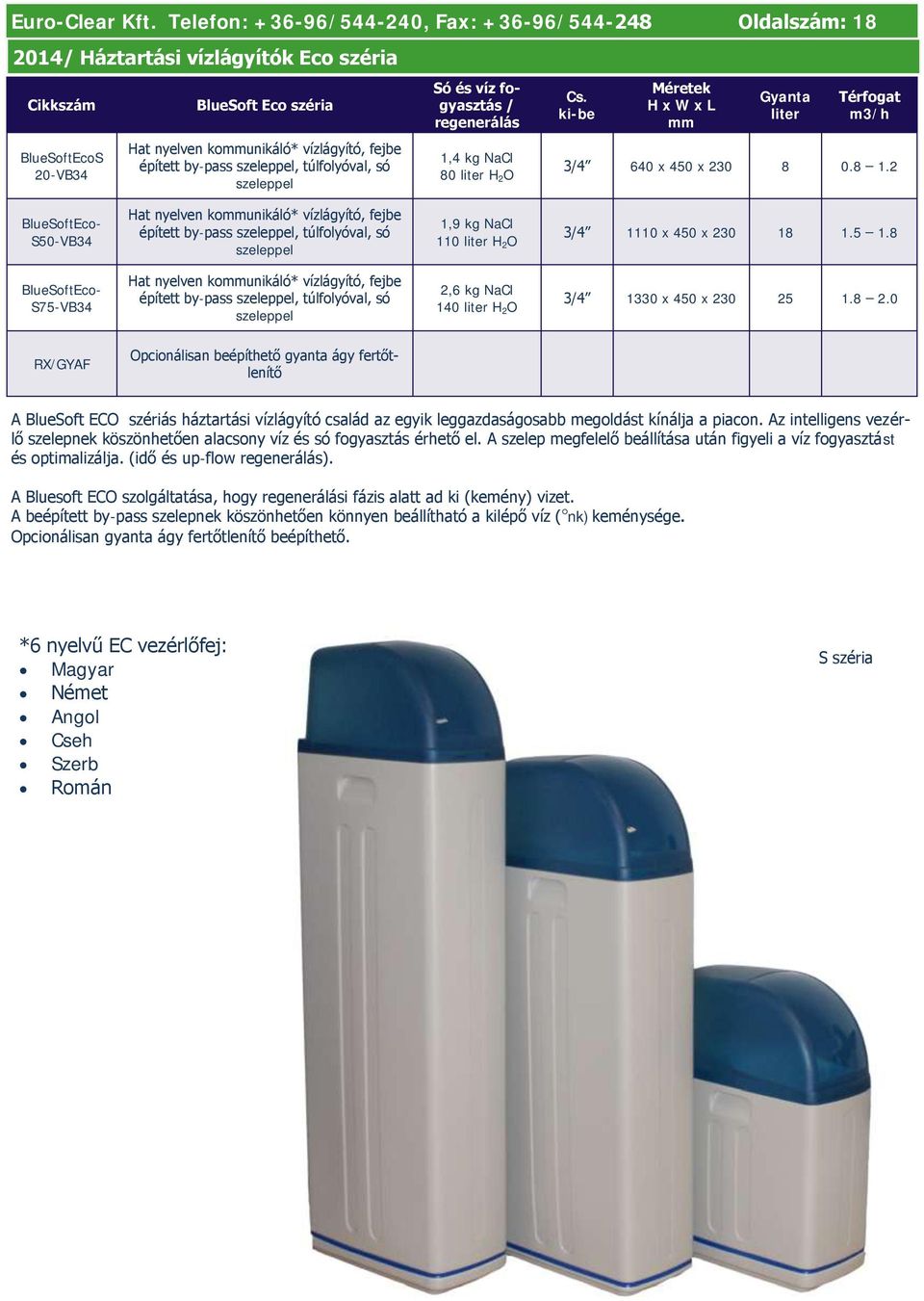 8 1.2 Eco- S50-VB34 Hat nyelven kommunikáló* vízlágyító, fejbe épített by-pass szeleppel, túlfolyóval, só szeleppel 1,9 kg NaCl 110 liter H 2 O 3/4 1110 x 450 x 230 18 1.5 1.