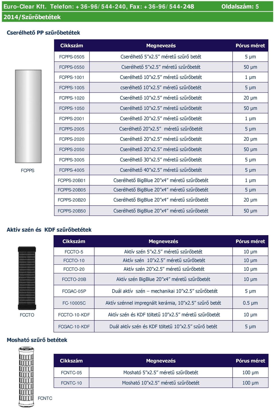 5 méretű szűrőbetét 5 µm FCPPS-1020 Cserélhető 10 x2.5 méretű szűrőbetét 20 µm FCPPS-1050 Cserélhető 10 x2.5 méretű szűrőbetét 50 µm FCPPS-2001 Cserélhető 20 x2.