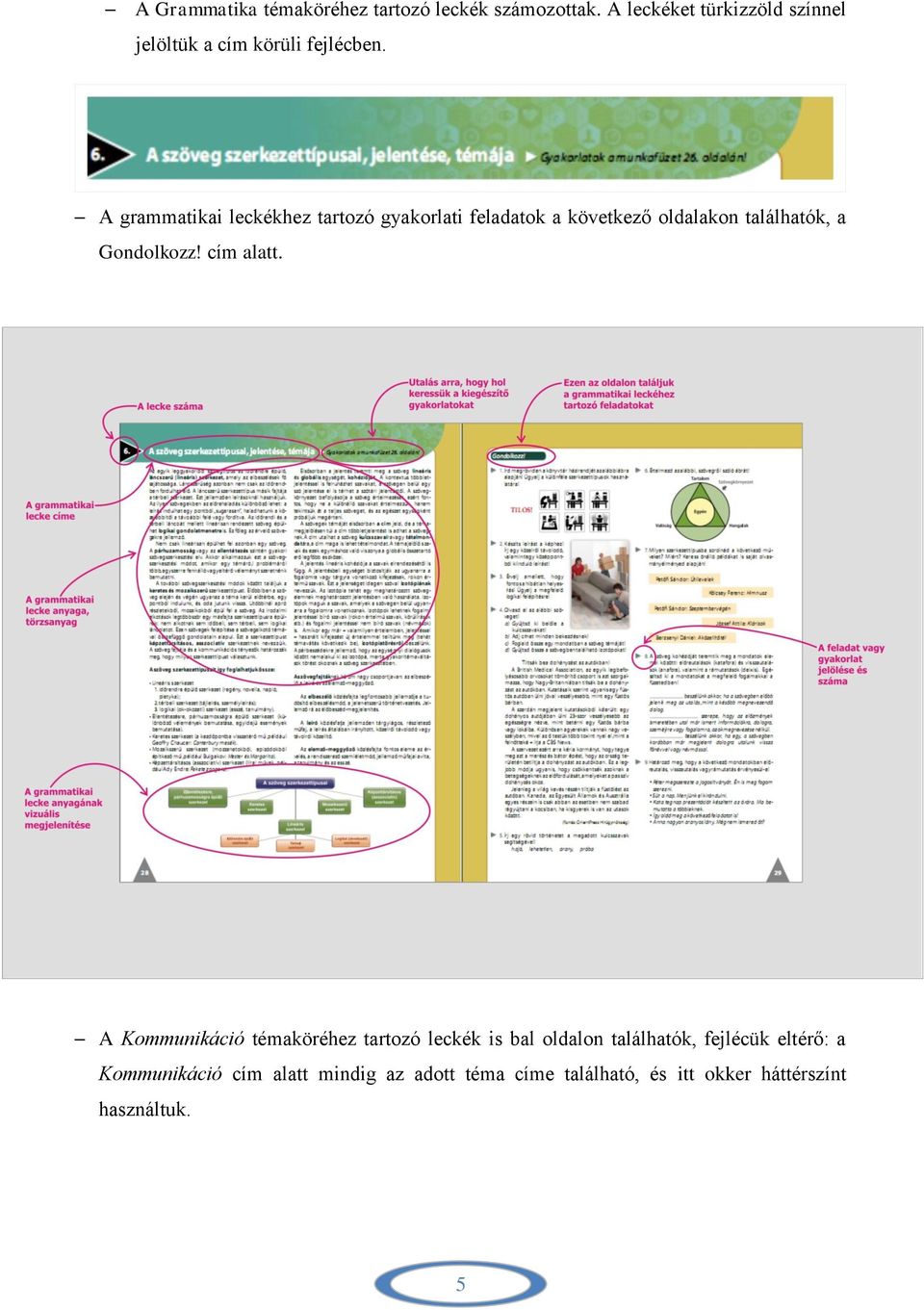 A grammatikai leckékhez tartozó gyakorlati feladatok a következő oldalakon találhatók, a Gondolkozz!