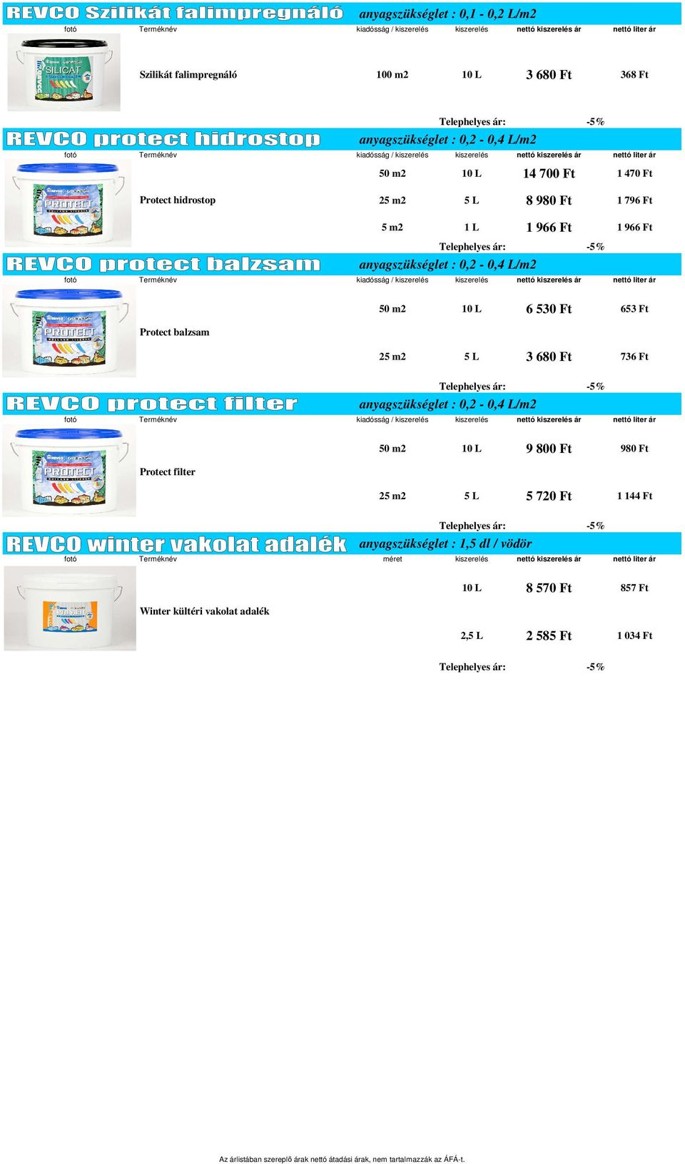 Protect balzsam 50 m2 10 L 6 530 Ft 653 Ft 25 m2 5 L 3 680 Ft 736 Ft anyagszükséglet : 0,2-0,4 L/m2 kiadósság / Protect filter 50 m2 10 L 9