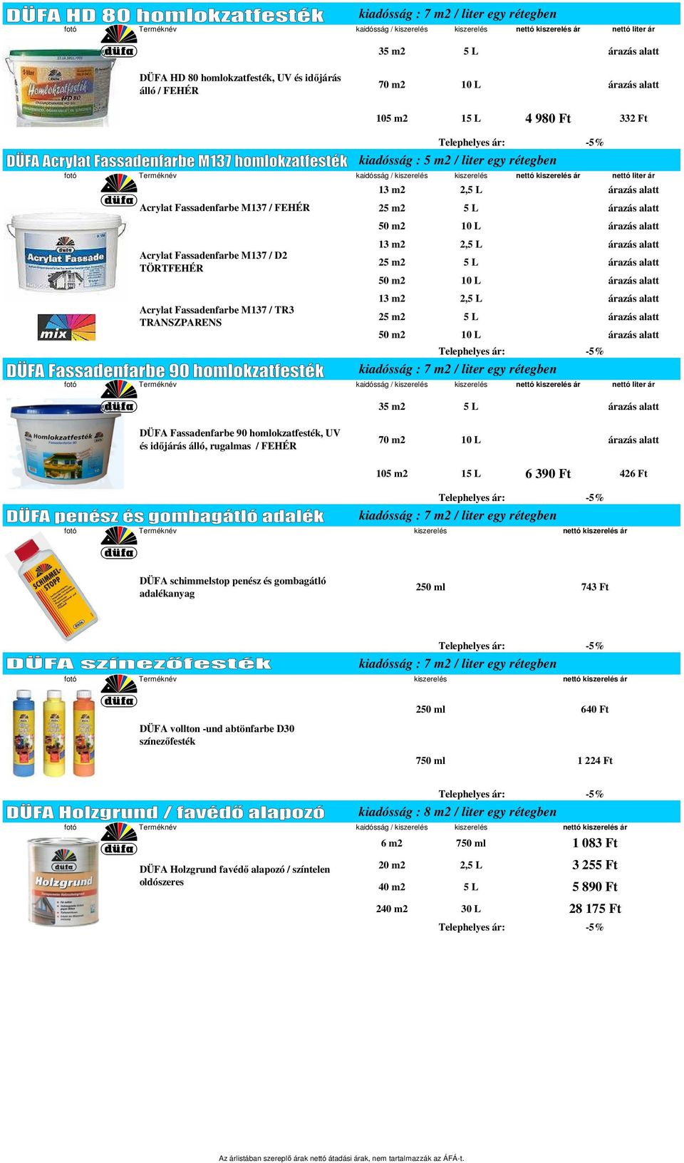 árazás alatt 25 m2 5 L árazás alatt 50 m2 10 L árazás alatt kaidósság / DÜFA Fassadenfarbe 90 homlokzatfesték, UV és idıjárás álló, rugalmas / FEHÉR 105 m2 6 390 Ft 426 Ft DÜFA schimmelstop penész és