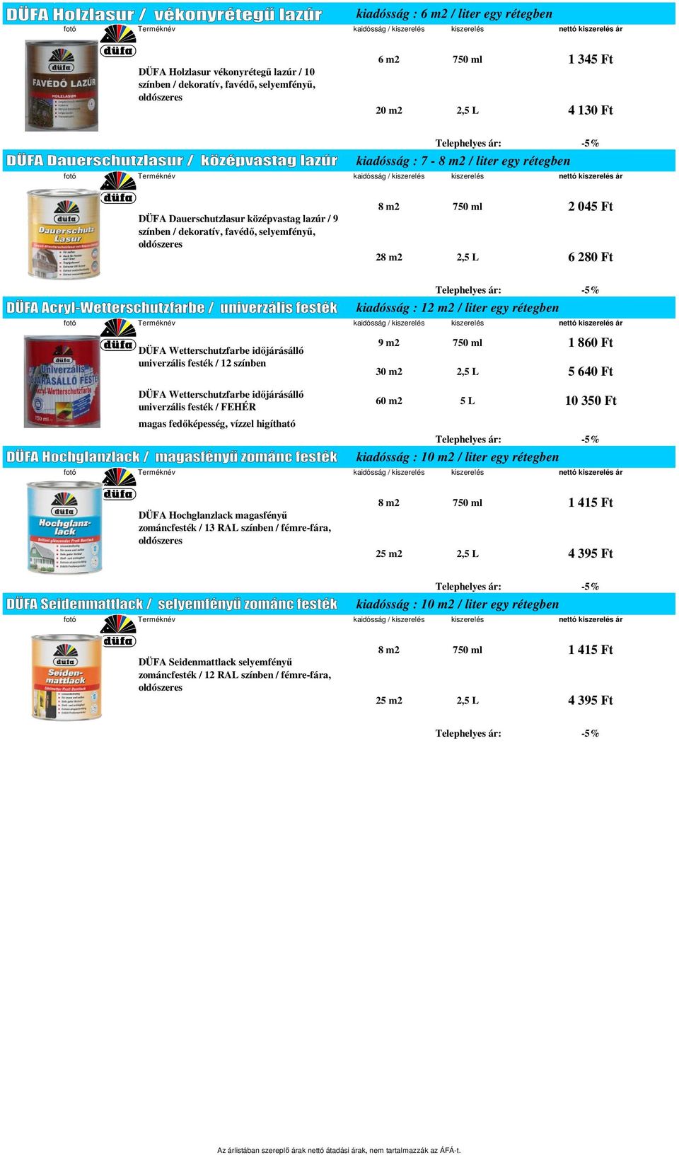 univerzális festék / 12 színben DÜFA Wetterschutzfarbe idıjárásálló univerzális festék / FEHÉR magas fedıképesség, vízzel higítható 9 m2 750 ml 30 m2 60 m2 5 L kaidósság / kiadósság : 12 m2 / liter