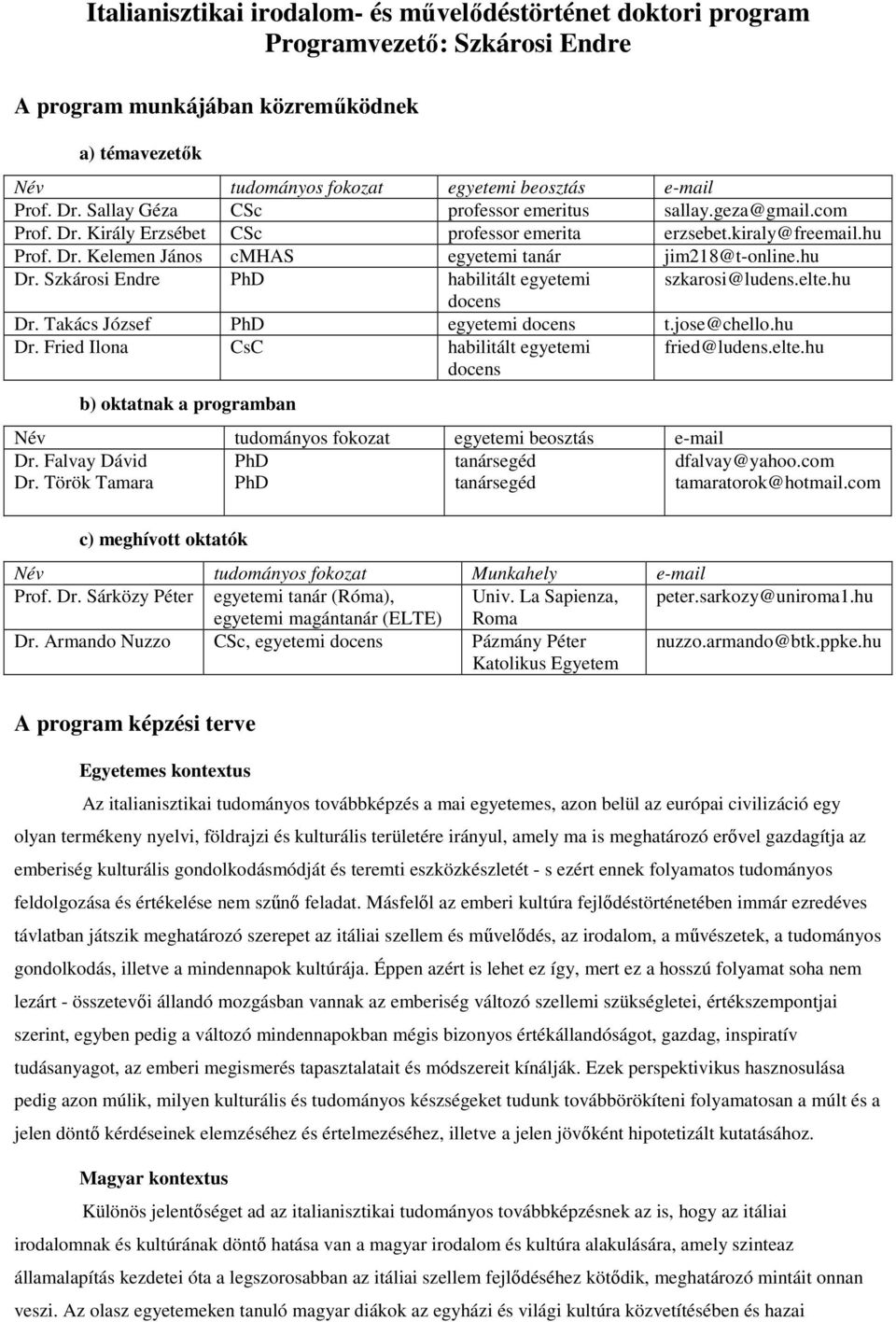 Szkárosi Endre PhD habilitált egyetemi szkarosi@ludens.elte.hu docens Dr. Takács József PhD egyetemi docens t.jose@chello.hu Dr. Fried Ilona CsC habilitált egyetemi docens fried@ludens.elte.hu b) oktatnak a programban Név tudományos fokozat egyetemi beosztás e-mail Dr.