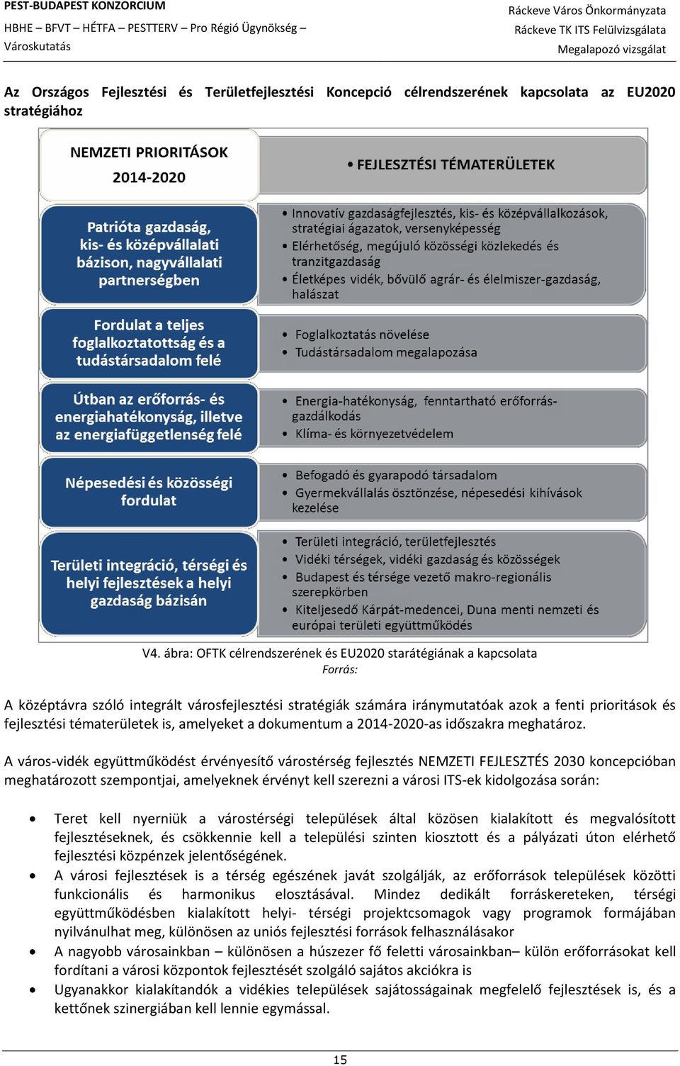 tématerületek is, amelyeket a dokumentum a 2014-2020-as időszakra meghatároz.