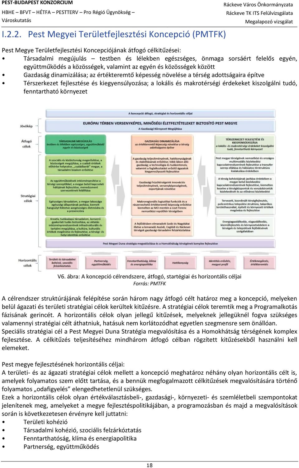 kiegyensúlyozása; a lokális és makrotérségi érdekeket kiszolgálni tudó, fenntartható környezet V6.