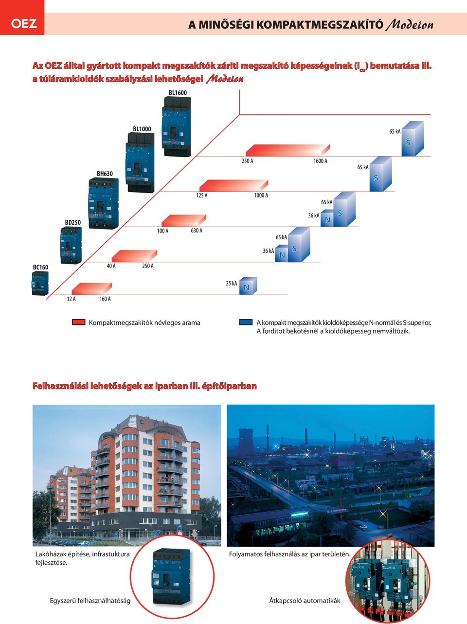 megszakítók kioldóképessége N-normál és S-superior. A fordítot bekötésnél a kioldóképesseg nemváltózik.