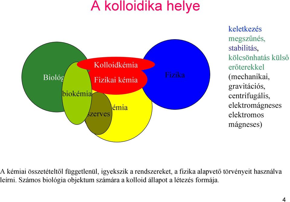 elektromágneses elektromos mágneses) A kémiai összetételtől függetlenül, igyekszik a rendszereket, a