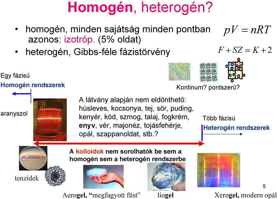 eldönthető: húsleves, kocsonya, tej, sör, puding, kenyér, köd, szmog, talaj, fogkrém, enyv, vér, majonéz, tojásfehérje, opál,