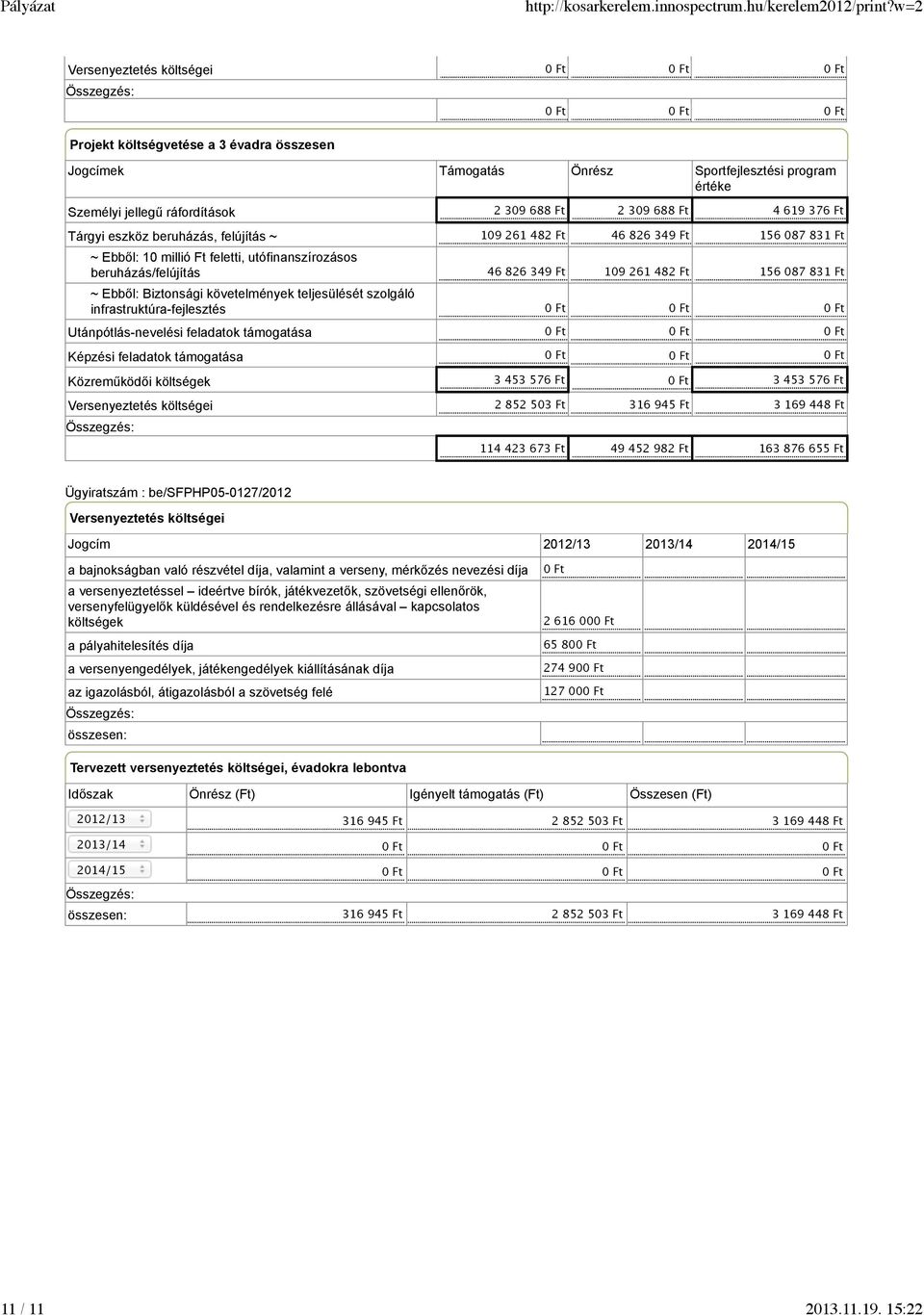 Közreműködői költségek 2 309 688 Ft 2 309 688 Ft 4 619 376 Ft 109 261 482 Ft 46 826 349 Ft 156 087 831 Ft 46 826 349 Ft 109 261 482 Ft 156 087 831 Ft 3 453 576 Ft 3 453 576 Ft 2 852 503 Ft 316 945 Ft