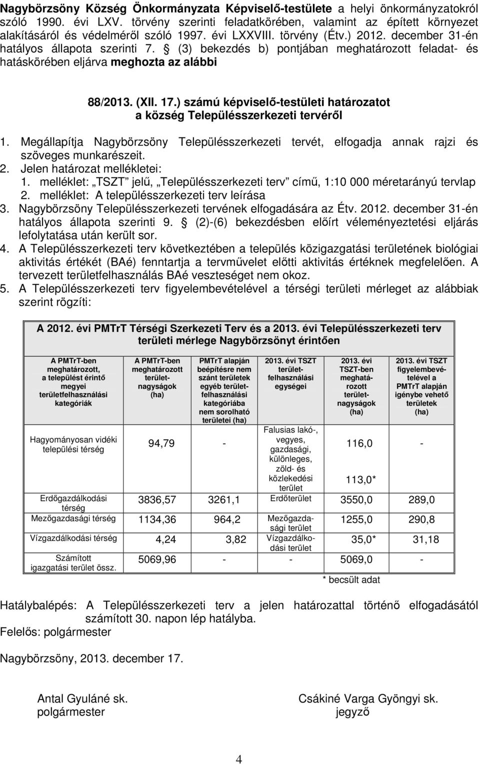 (3) bekezdés b) pontjában meghatározott feladat- és hatáskörében eljárva meghozta az alábbi 88/2013. (XII. 17.) számú képviselő-testületi határozatot a község Településszerkezeti tervéről 1.