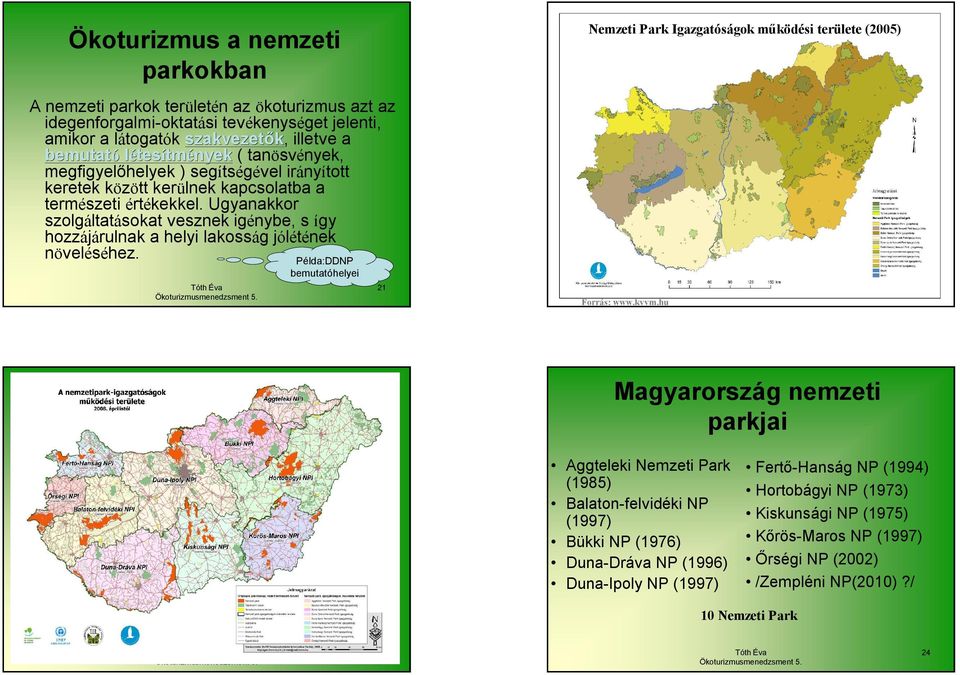 Ugyanakkor szolgáltatásokat vesznek igénybe, s így hozzájárulnak a helyi lakosság jólétének növeléséhez. Példa:DDNP bemutatóhelyei 21 Forrás: www.kvvm.