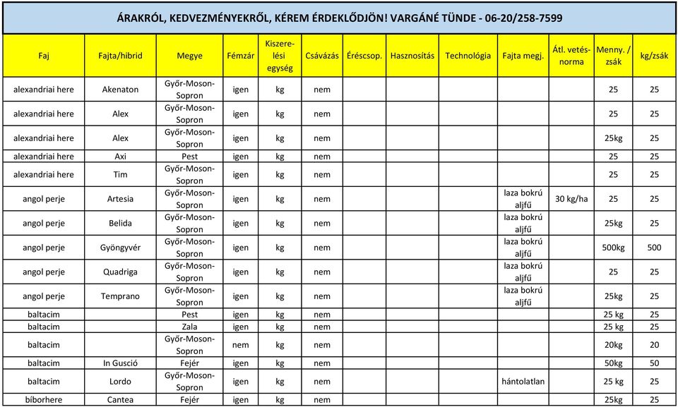 gen kg nem aljfű 30 kg/ha angol perje Belda gen kg nem aljfű kg angol perje Gyöngyvér gen kg nem aljfű 500kg 500 angol perje Quadrga gen kg nem aljfű angol perje Temprano gen kg nem aljfű kg