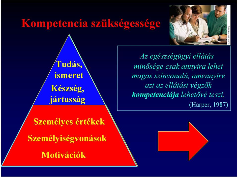 színvonalú, amennyire azt az ellátást végzők kompetenciája