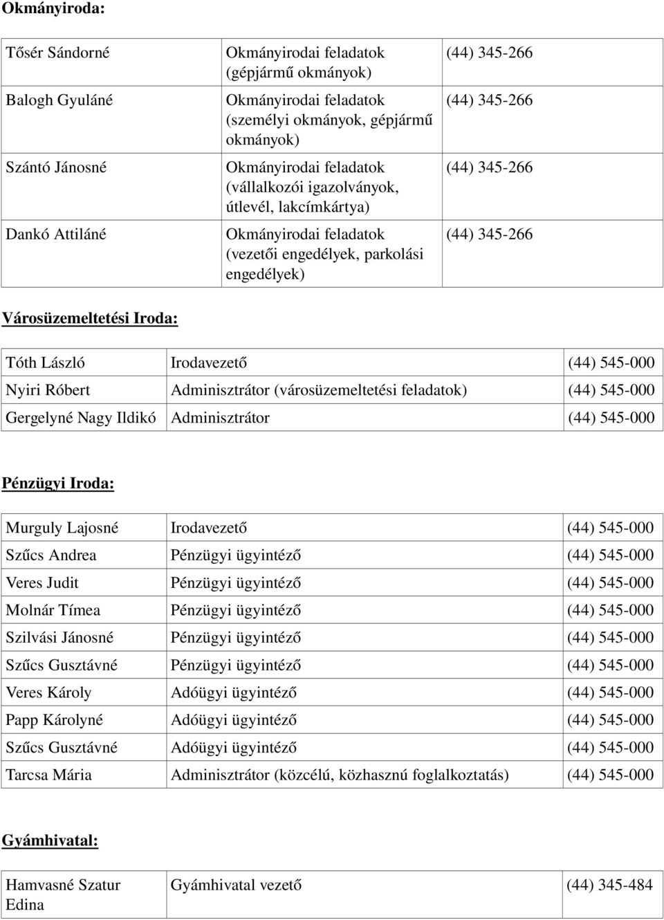 Iroda: Tóth László Irodavezető (44) 545-000 Nyiri Róbert Adminisztrátor (városüzemeltetési feladatok) (44) 545-000 Gergelyné Nagy Ildikó Adminisztrátor (44) 545-000 Pénzügyi Iroda: Murguly Lajosné