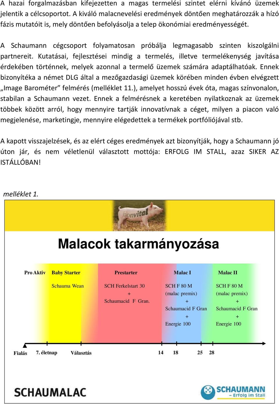 A Schaumann cégcsoport folyamatosan próbálja legmagasabb szinten kiszolgálni partnereit.