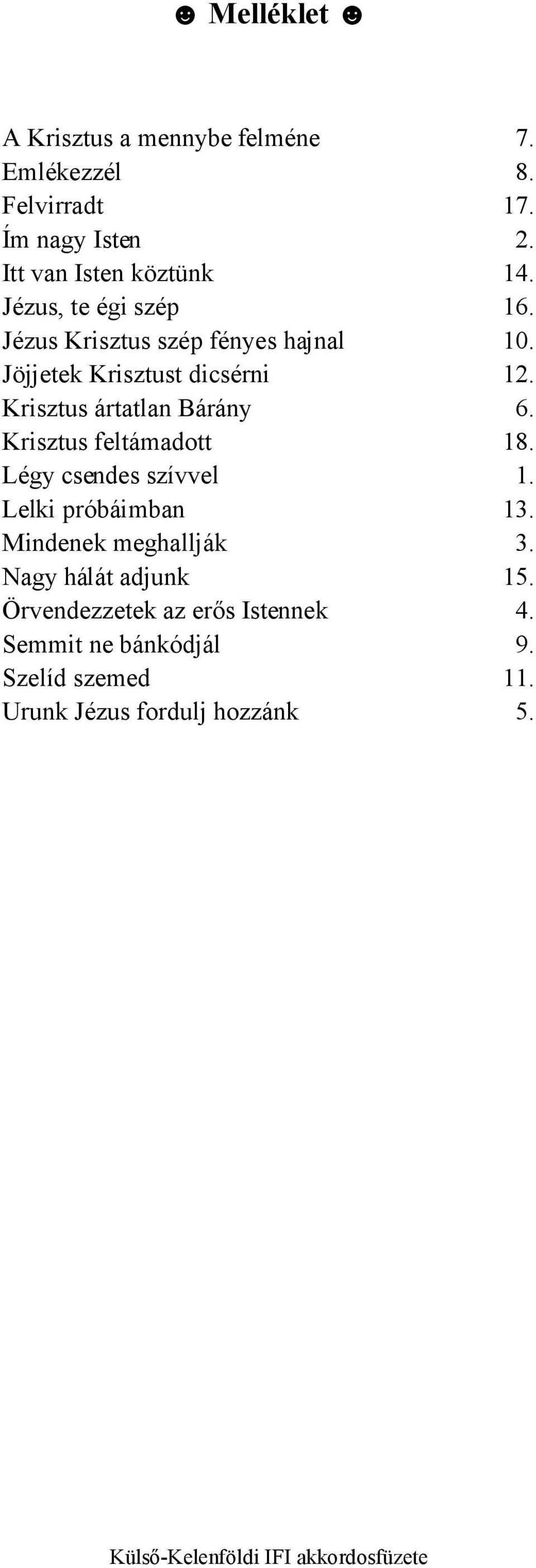 Krisztus ártatlan Bárány 6. Krisztus feltámadott 18. Légy csendes szívvel 1. Lelki próbáimban 13.