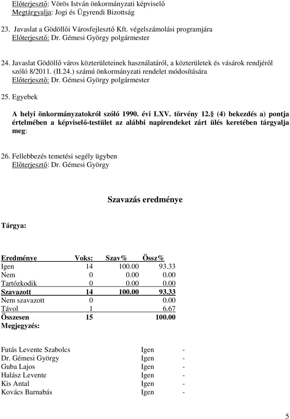 Gémesi György polgármester 25. Egyebek A helyi önkormányzatokról szóló 1990. évi LXV. törvény 12.