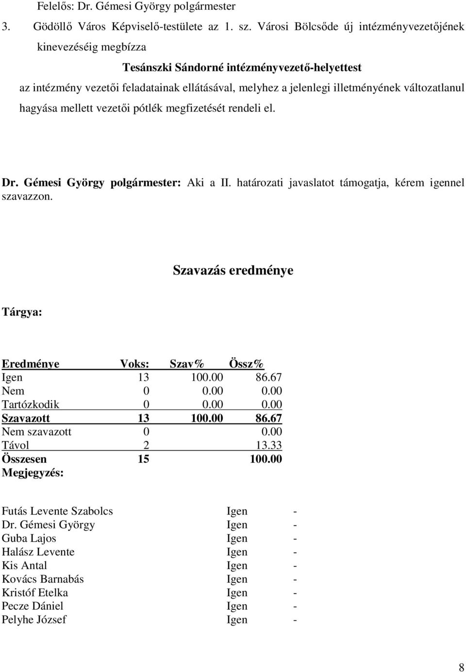 változatlanul hagyása mellett vezetői pótlék megfizetését rendeli el. Dr. Gémesi György polgármester: Aki a II. határozati javaslatot támogatja, kérem igennel szavazzon.