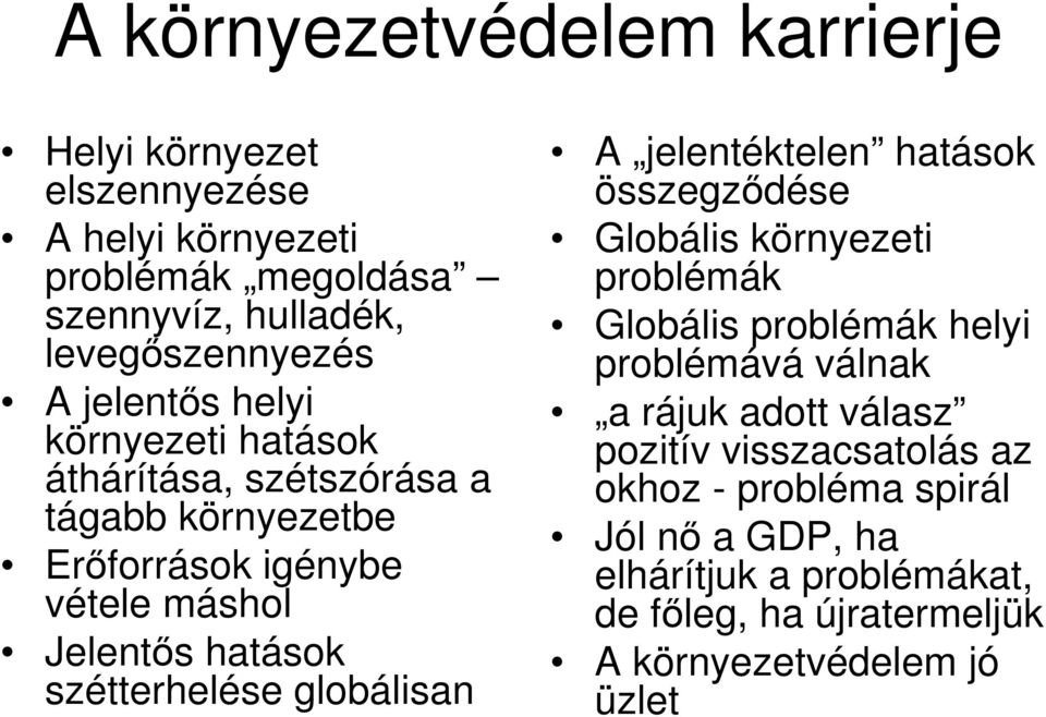 szétterhelése globálisan A jelentéktelen hatások összegződése Globális környezeti problémák Globális problémák helyi problémává válnak a rájuk