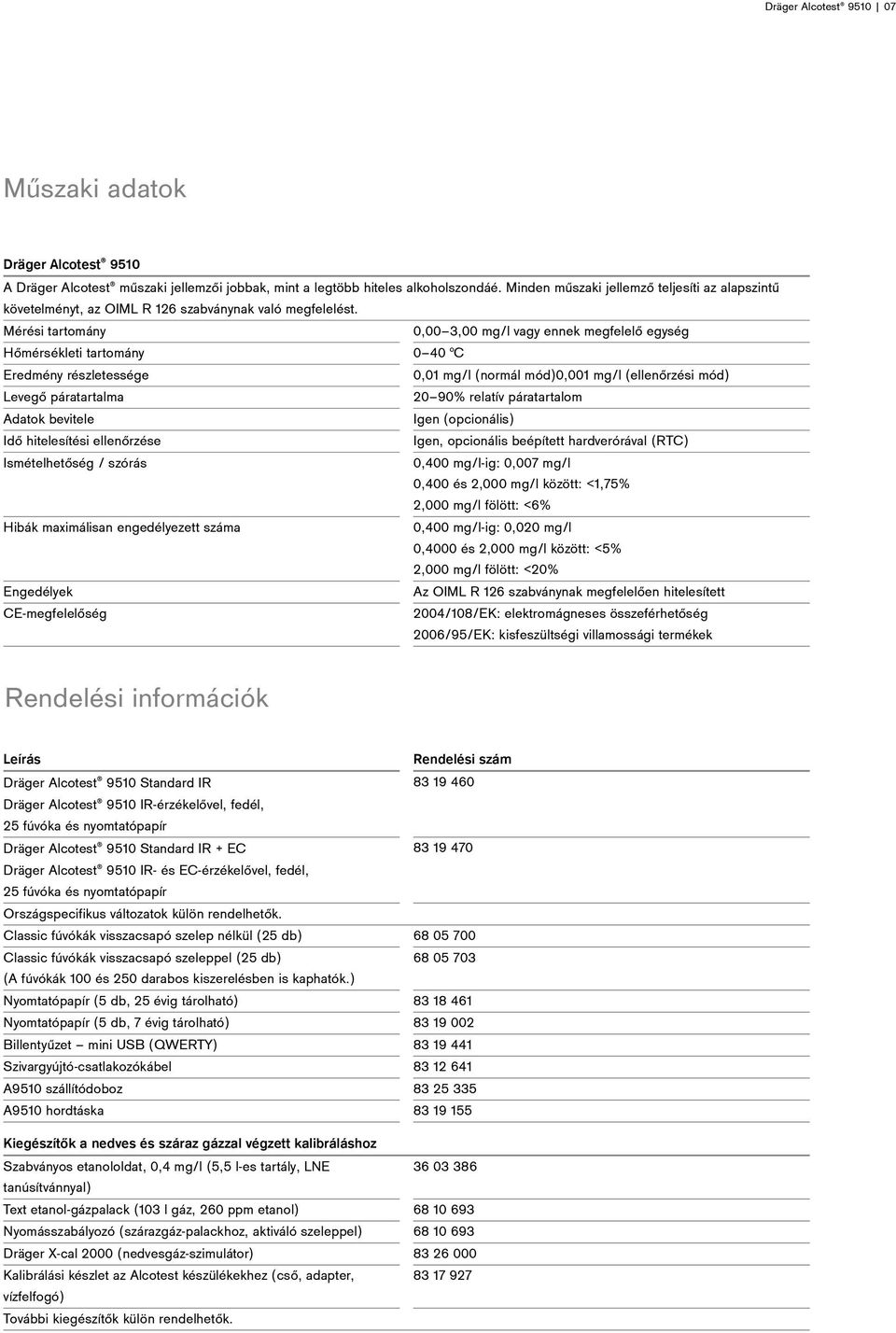 Mérési tartomány Hőmérsékleti tartomány 0 40 C Eredmény részletessége Levegő páratartalma Adatok bevitele Idő hitelesítési ellenőrzése Ismételhetőség / szórás Hibák maximálisan engedélyezett száma